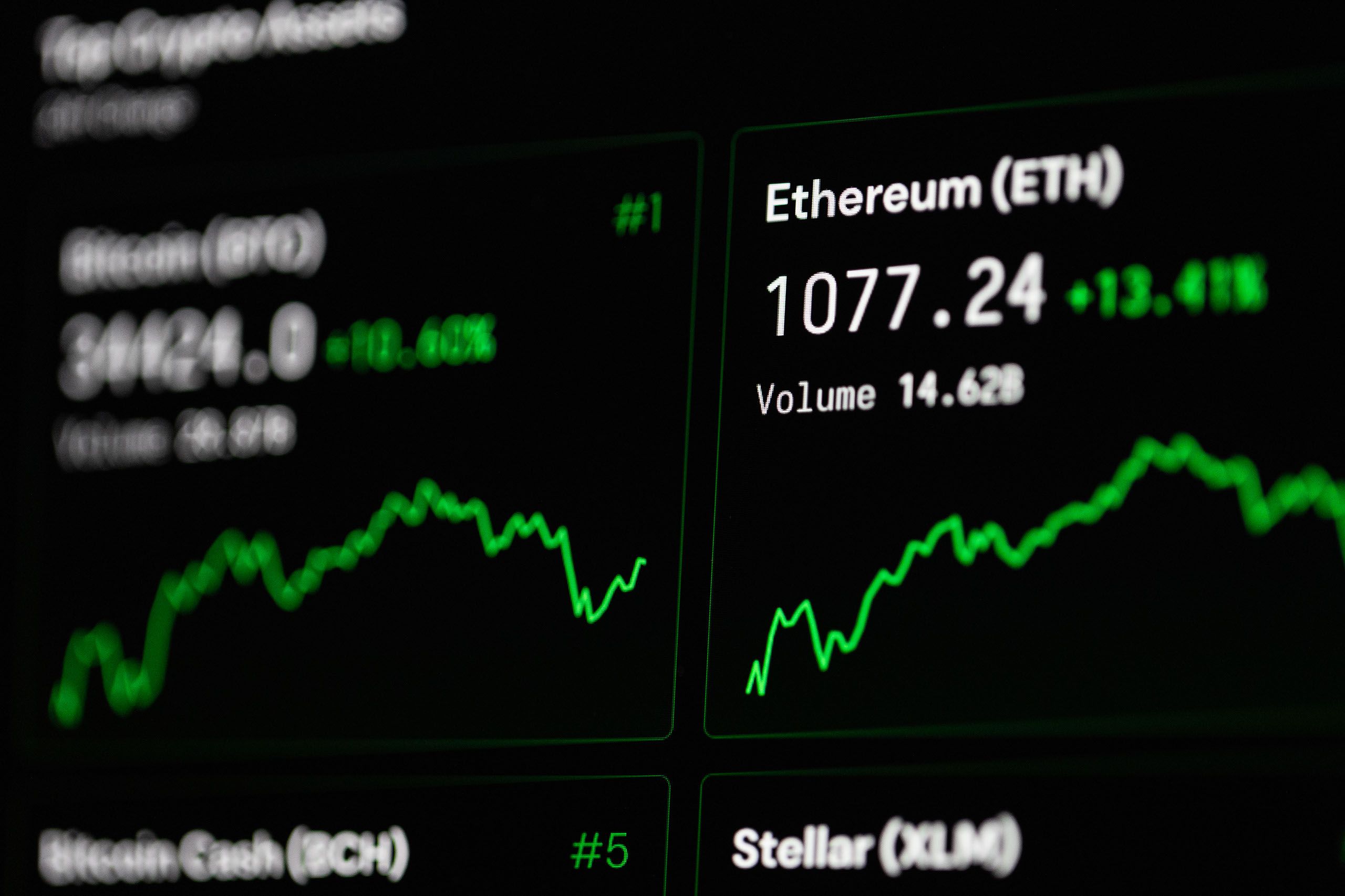 Live trading terminal